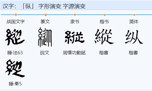 纵这个字怎么读