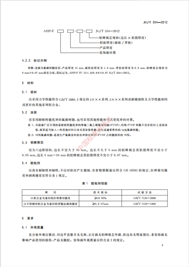 铝蜂窝板的优点和缺点有哪些