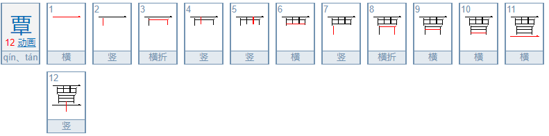 覃姓读tan还是读qin？