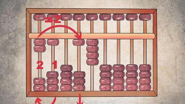 4种方法来使用算盘