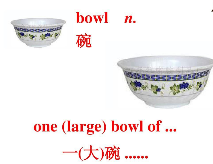 bowl怎么读