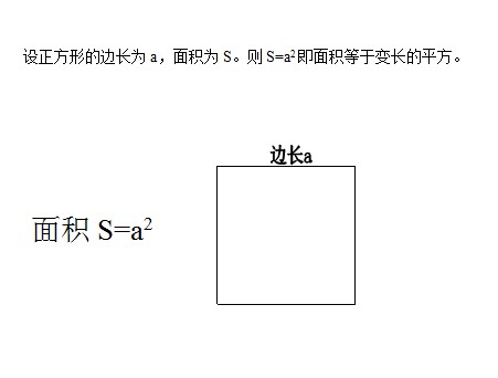 正方形的面积公式