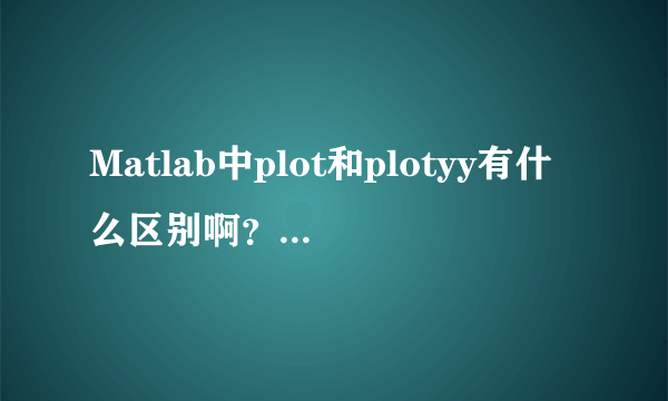 Matlab中plot和plotyy有什么区别啊？什么是双纵坐标啊。。我试了一个程序图形都一样样的