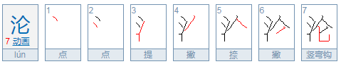 沦怎么读音是什么