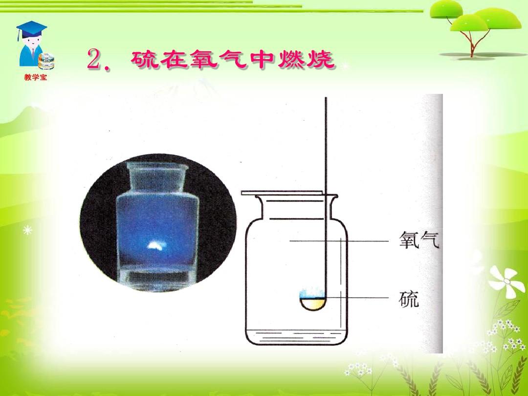 氧气瓶的用途？