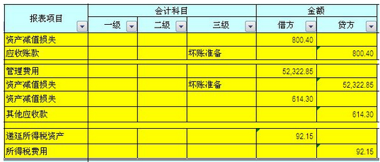 以前年度损益调整如何处理？