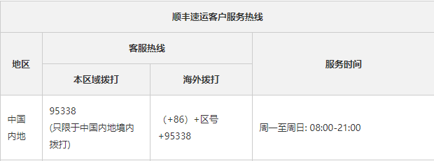 顺丰客服24小时热线人工？