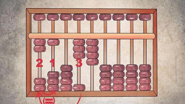 4种方法来使用算盘