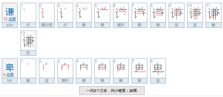 谦卑是什么意思?