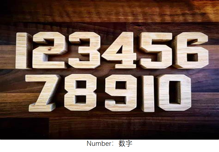 number什么意思英语