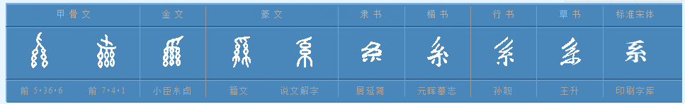 系多音字组词