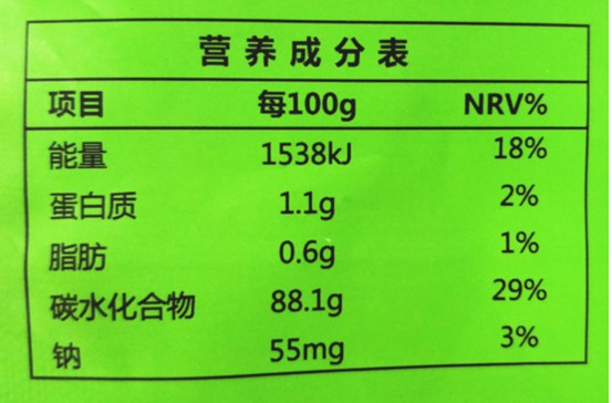 食物营养成分表