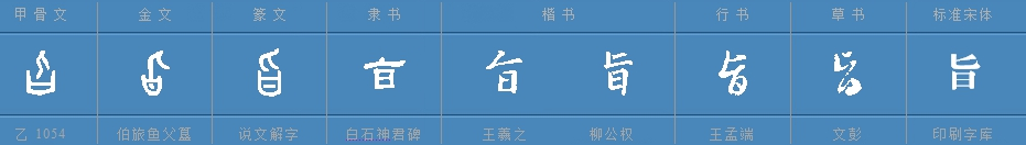 “旨”是多音字吗?读音分别是什么?