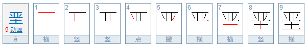 请问“垩”怎么读？什么意思？