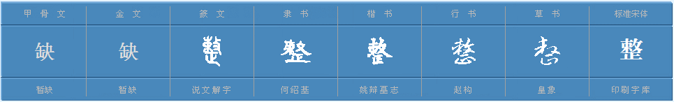 东北话