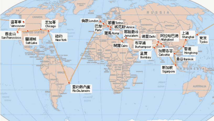 《环游世界八十天》的路线图