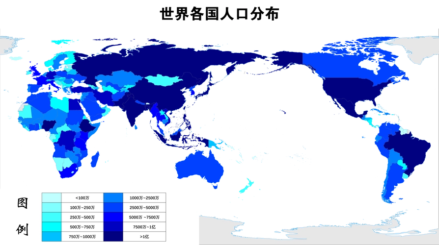 世界人口大国前十名