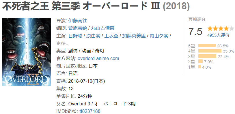 如何评价《overlord》第三季？