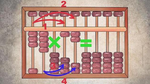 4种方法来使用算盘