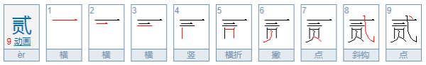 大写数字壹贰叁肆到拾怎么写百千万？