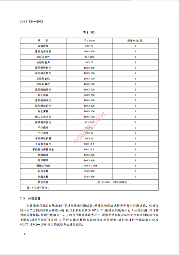 铝蜂窝板的优点和缺点有哪些