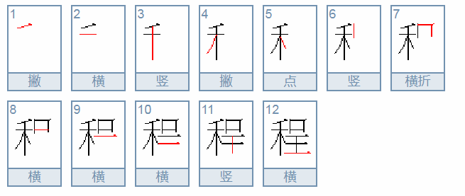 程字含义是什么