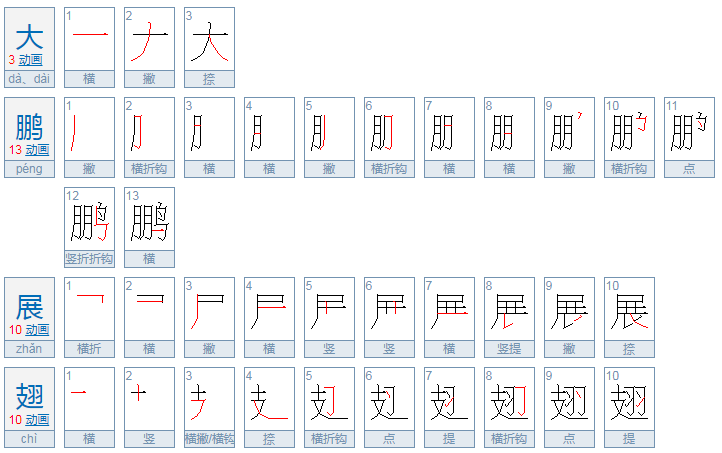 大鹏展翅代表什么？