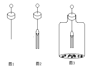 怎么制作一件简易的初中物理实验教具?