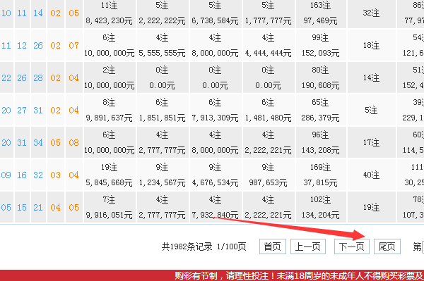 大乐透历史开奖号码及详情(2007-2019.1.10)