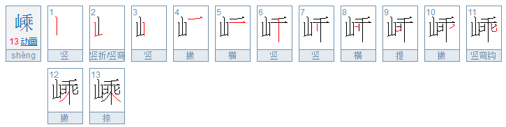 嵊州市的“嵊”怎么念？