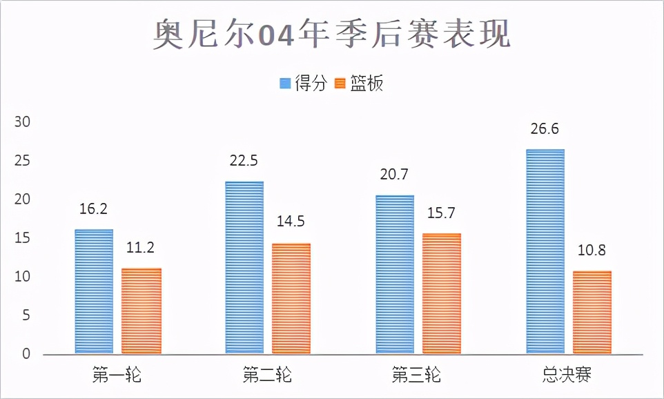 拉希德-华莱士，是怎样的一位NBA球星？