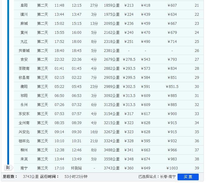 2017 年4月27日开往柳州的火车k2385，12：15分什么时候到?