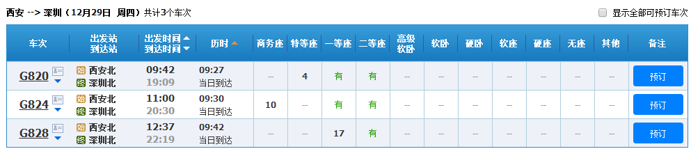 有西安到深圳的高铁吗