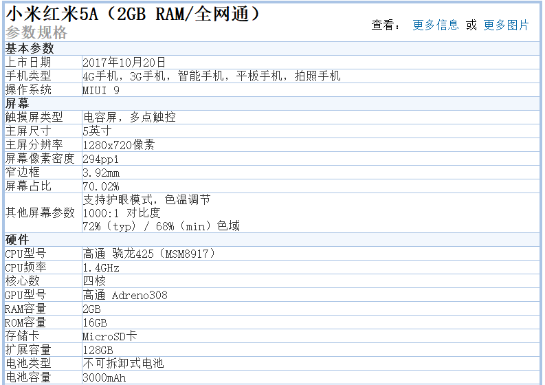 红米5A有哪些参数。