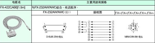 三菱PLC编程电缆制作方法