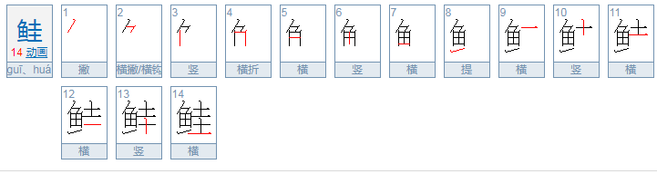 鲑怎么读？