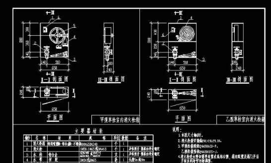 12s4——11乙型单栓室内消火栓图集