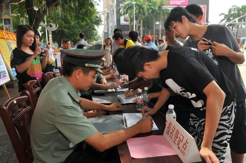 报名当兵条件