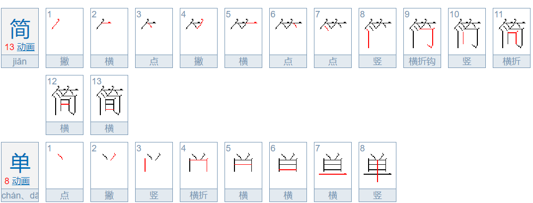 什么叫“简单”？