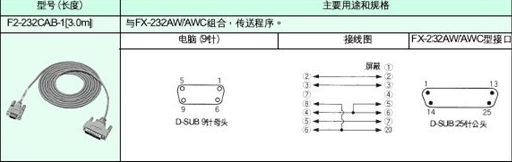 三菱PLC编程电缆制作方法