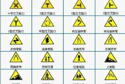 道路交通安全标志是什么？