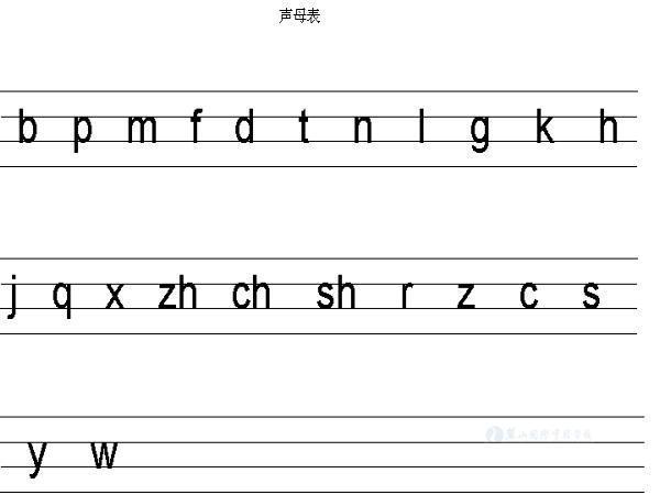 23个声母表有哪些请帮我写出来