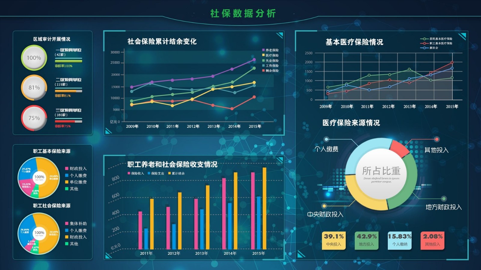 analytic和analytical的区别？