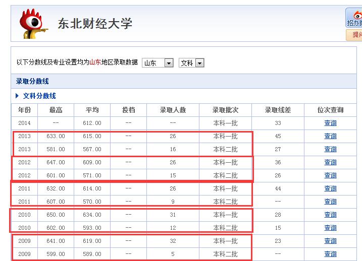 请大家告诉我，那个暂无啥意思，请不要乱回答，这是正事，很重要