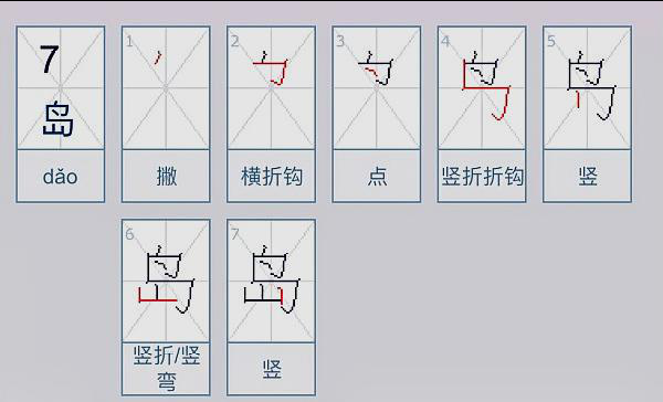 岛的结构部首