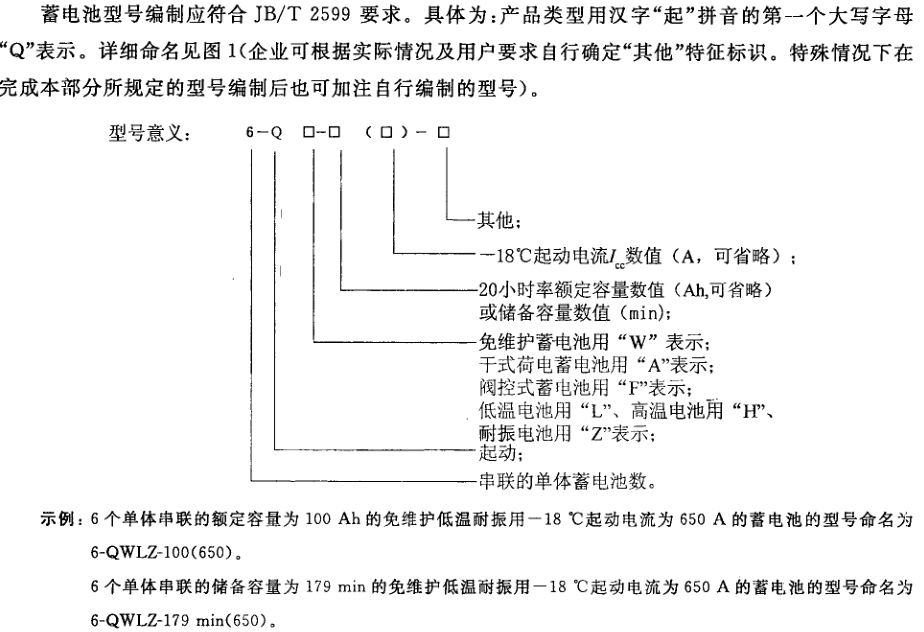 骆驼电瓶QW和QwD区别？