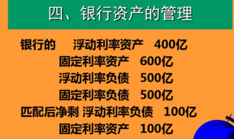 金融里边掉期交易S/B，B/S是什么意思？具体如下。