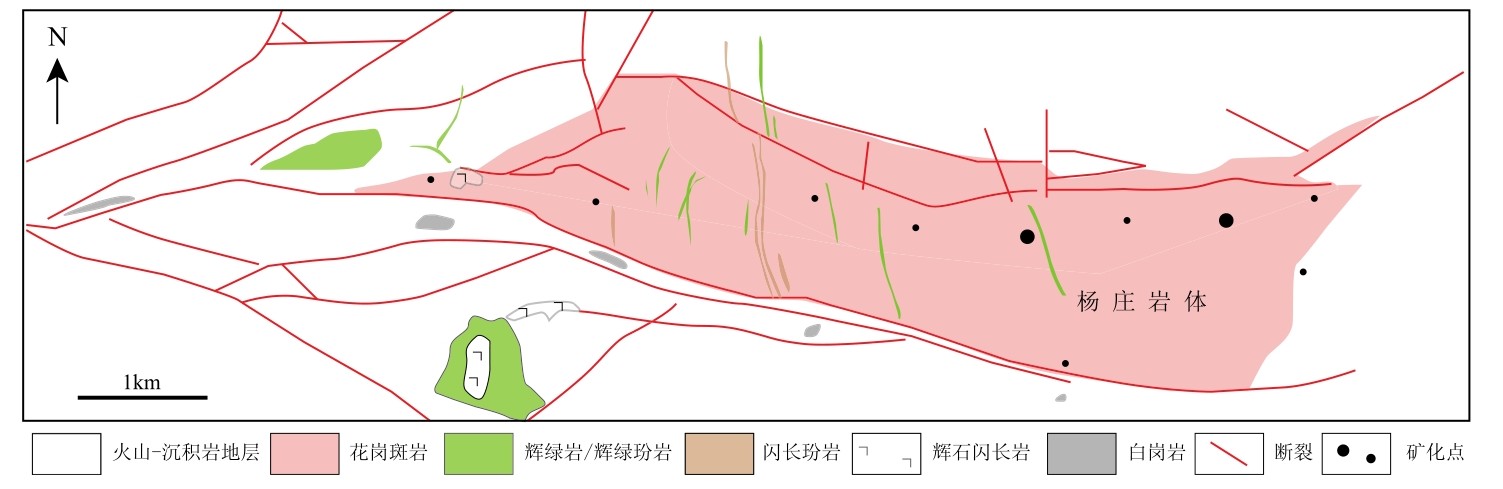 白杨河铍矿床