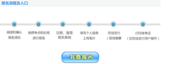 江苏省普通话考试在江苏省语言文字网网址报名的界面怎么只有登录，没有注册