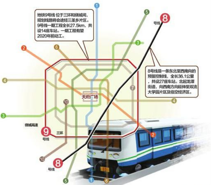 成都地铁9号线二期所有站点是什么？